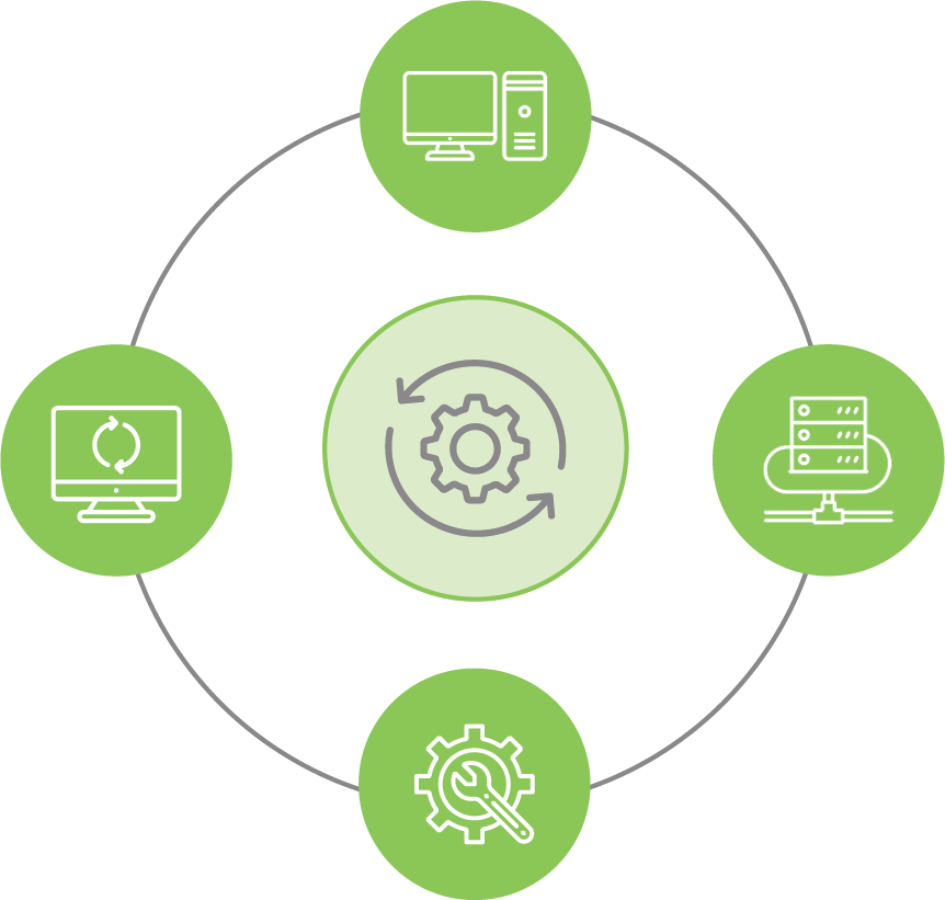 Hardware_Lifecycle_Journey