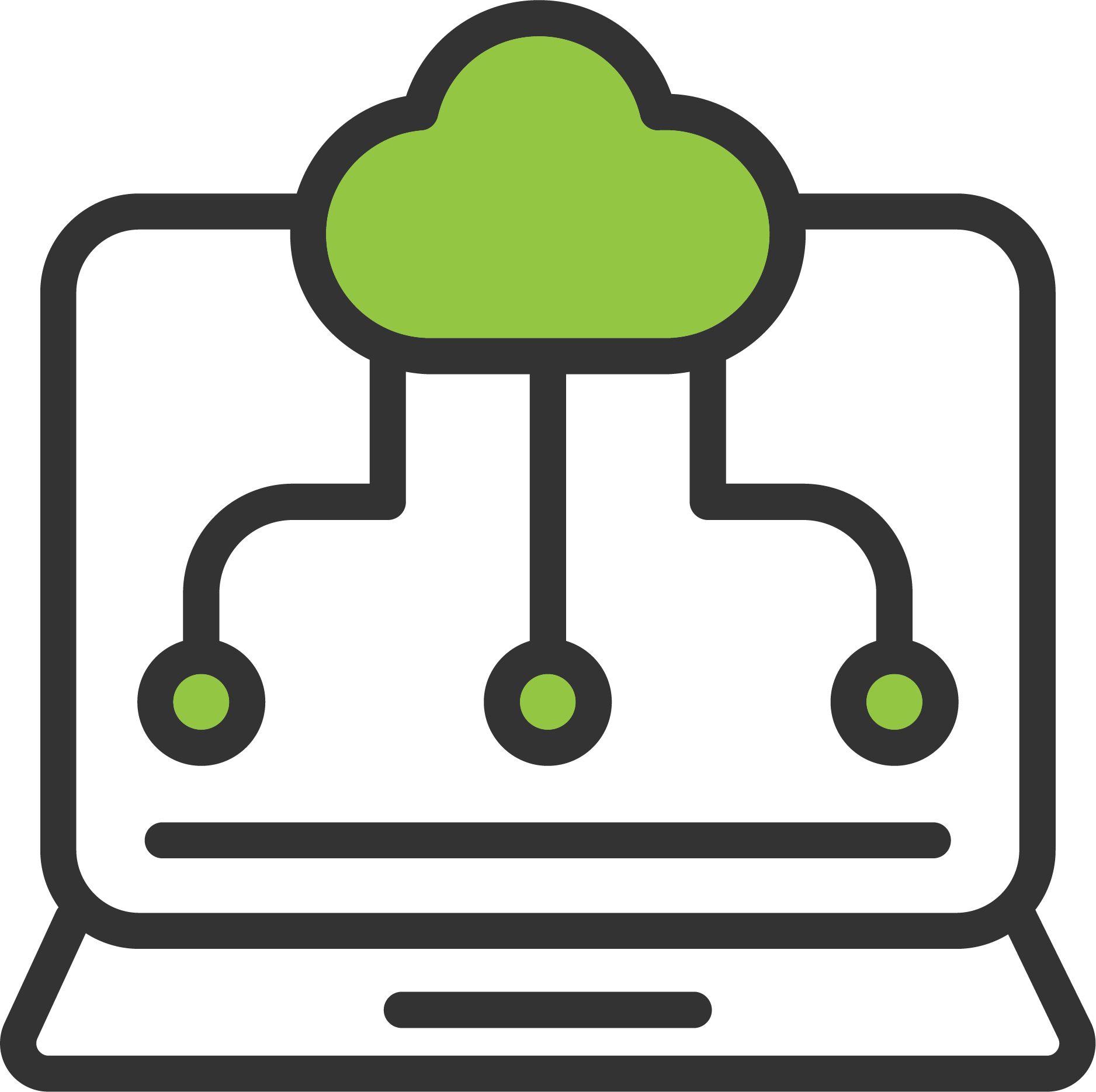 Platform Operations