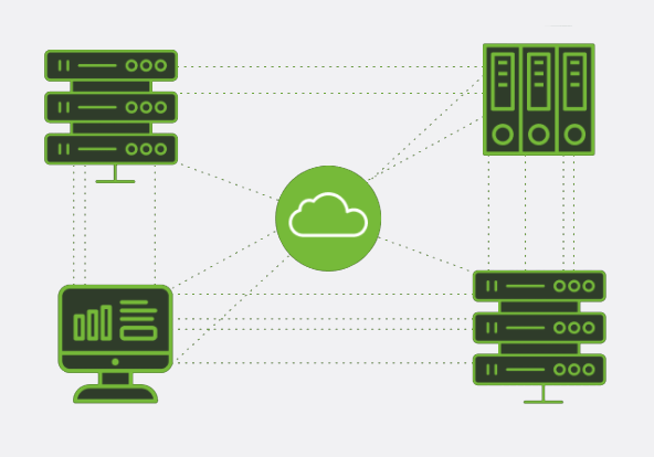 SD-WAN